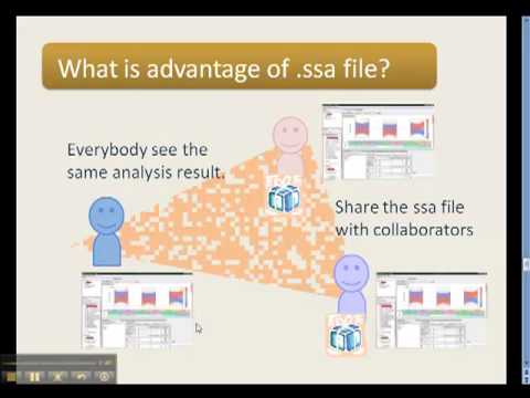 Omics data sharing via Subio Series Archives