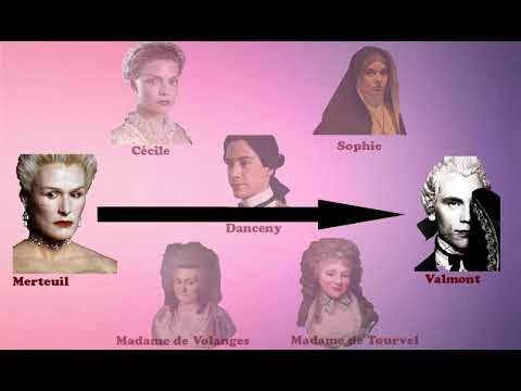 Lettre 2 - Les Liaisons dangereuses - Livre audio