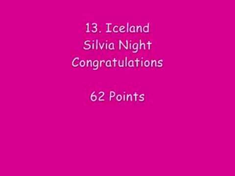 Eurovision Athens 2006- Semi-Final Qualifiers