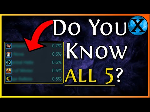 Path of Exile 3.18 Top 5 Underrated Builds