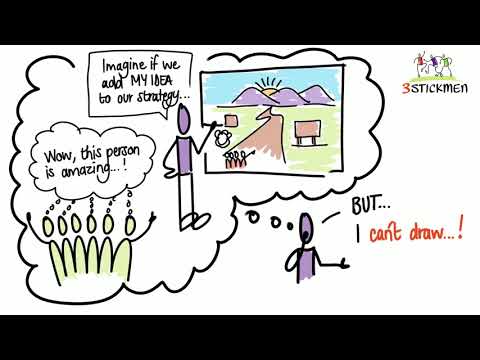 Graphic facilitation training - learn to draw simple pictures to create a big impact!