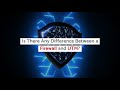 Thinking how to Keep your Computer Secure with Unified Solution Dubai?