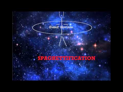 Black Holes and Spaghettification