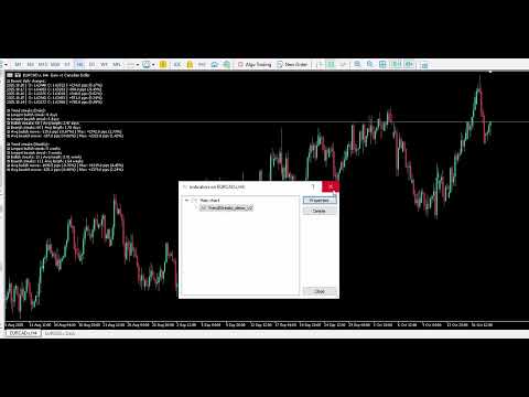 Video Statistic Indicator MT5