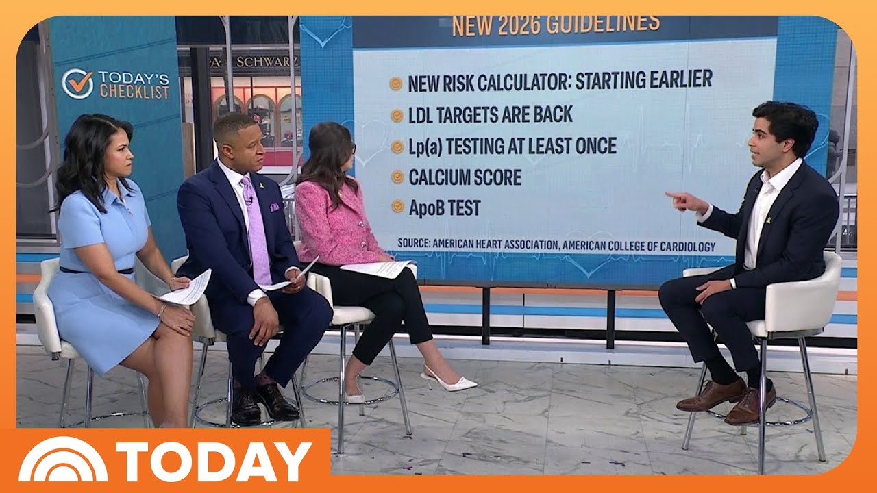 New Cholesterol Guidelines Explained: Risks, Calcium Score, More