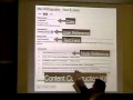 Building Awesome Library Web Apps With Open Source