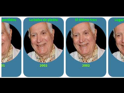 Movies list of Federico Luppi From 1965 to 2017