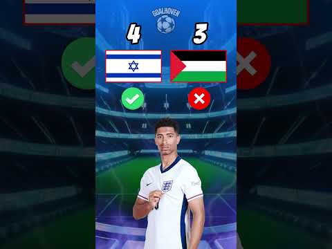 Who do football players support in the Israel-Palestine conflict? #football #footballshorts