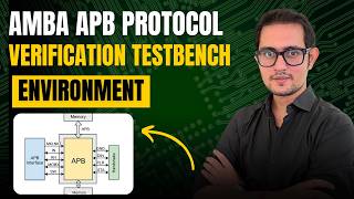 AMBA APB Protocol Verification Testbench Environment | AMBA Introduction | Advanced Peripheral Bus