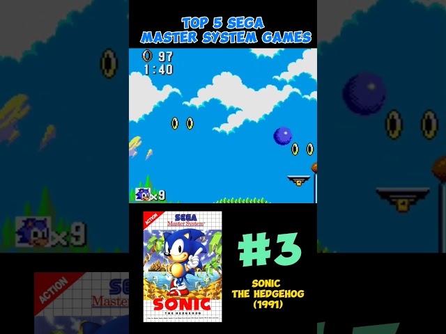 Vídeo relacionado con Link-e : 10 X Funda Protectora de Plastico Compatible con Caja de Juego SEGA Saturn Console