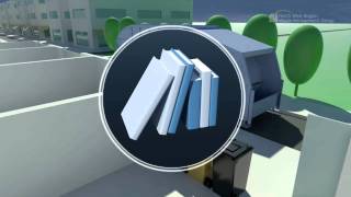 preview picture of video 'The Future of Waste Resource Management'