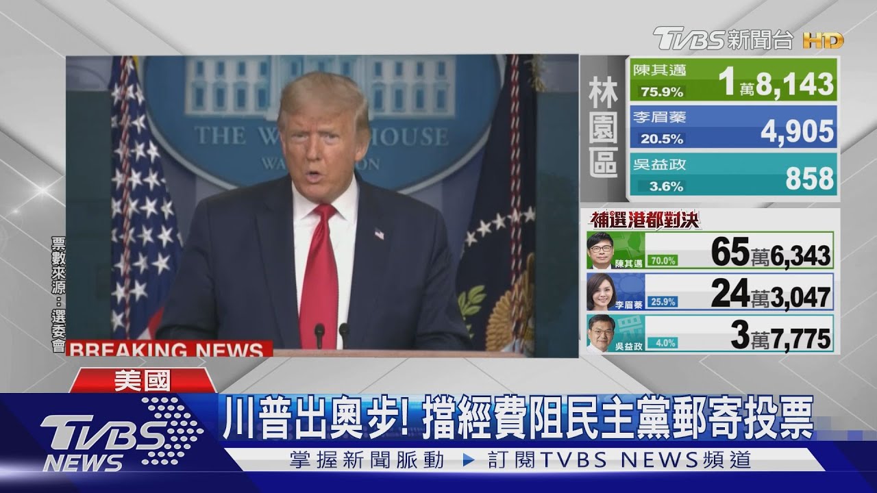 川普出奧步! 擋郵局經費阻民主黨郵寄投票