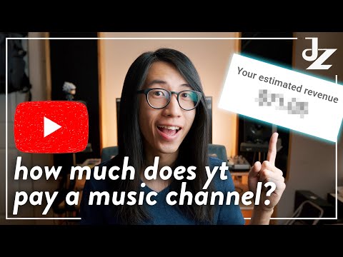YouTube Thumbnail
