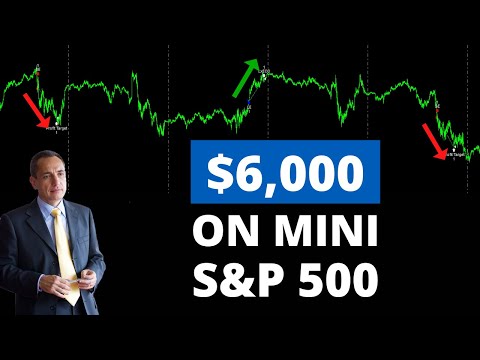 Two Strategies that made $6,000 on S&P500 in One Week