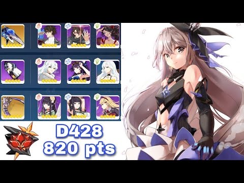 [Honkai Impact 3] SEA - Ex-Abyss Red Lotus (D428) - Huodou 820 pts - HR(SS0) HB RC (No ELF)