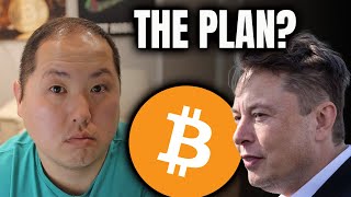 Elon Musk Kryptowahrung Bitcoin