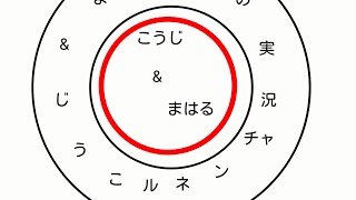 マイクラテスト
