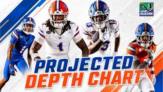 Florida Gators 2026 Projected Depth Chart: Post-Camp Breakdown