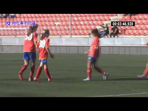 El Comiat 4: (Casi)Tots Els Gols