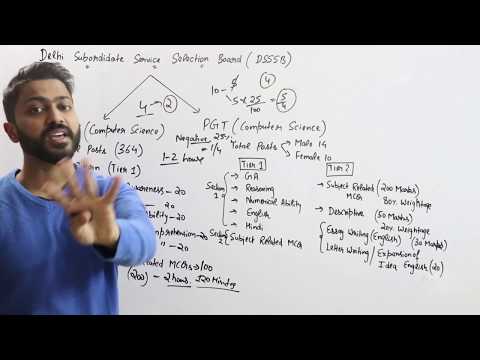DSSSB TGT and PGT Computer Science Exam Pattern and Preparation Tips DSSSB Recruitment2020