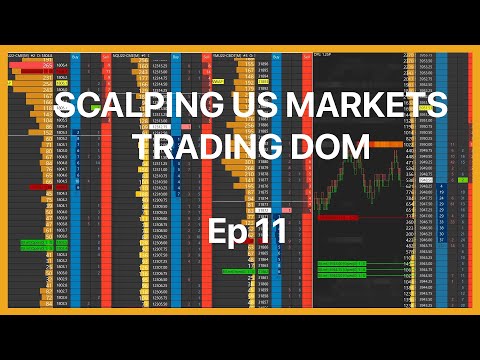 Trading live - Scalping US Markets with the DOM ep 11