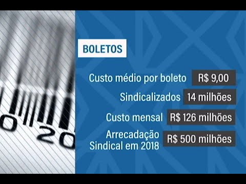 MP que altera contribuição sindical
