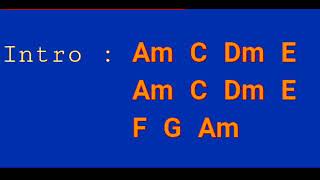 Download lagu Cord mudah lagu benci ku sangka sayang mp3 Download lagu Cord mudah lagu benci ku sangka sayang mp3