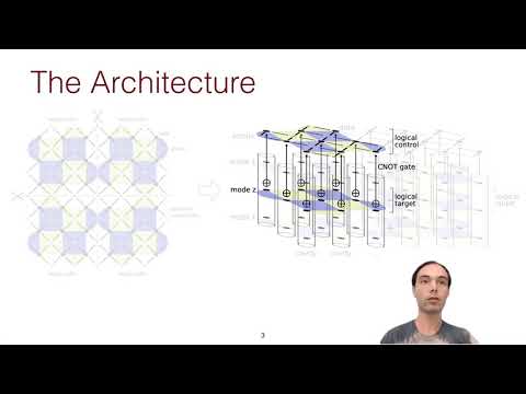 Virtualized Logical Qubits—Lightning Talk