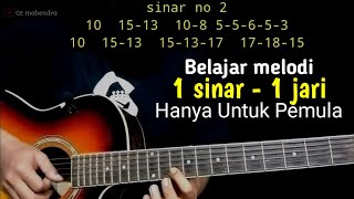 Download lagu Tutorial Melodi VIRUS - Slank | Gampang Untuk Pemula mp3