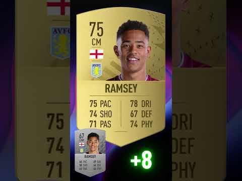 FIFA 23 Ratings: Most Improved Players - Biggest Upgrades