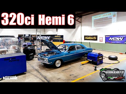 Tyre Fryer 3 - Summernats 2023 Horsepower Hero