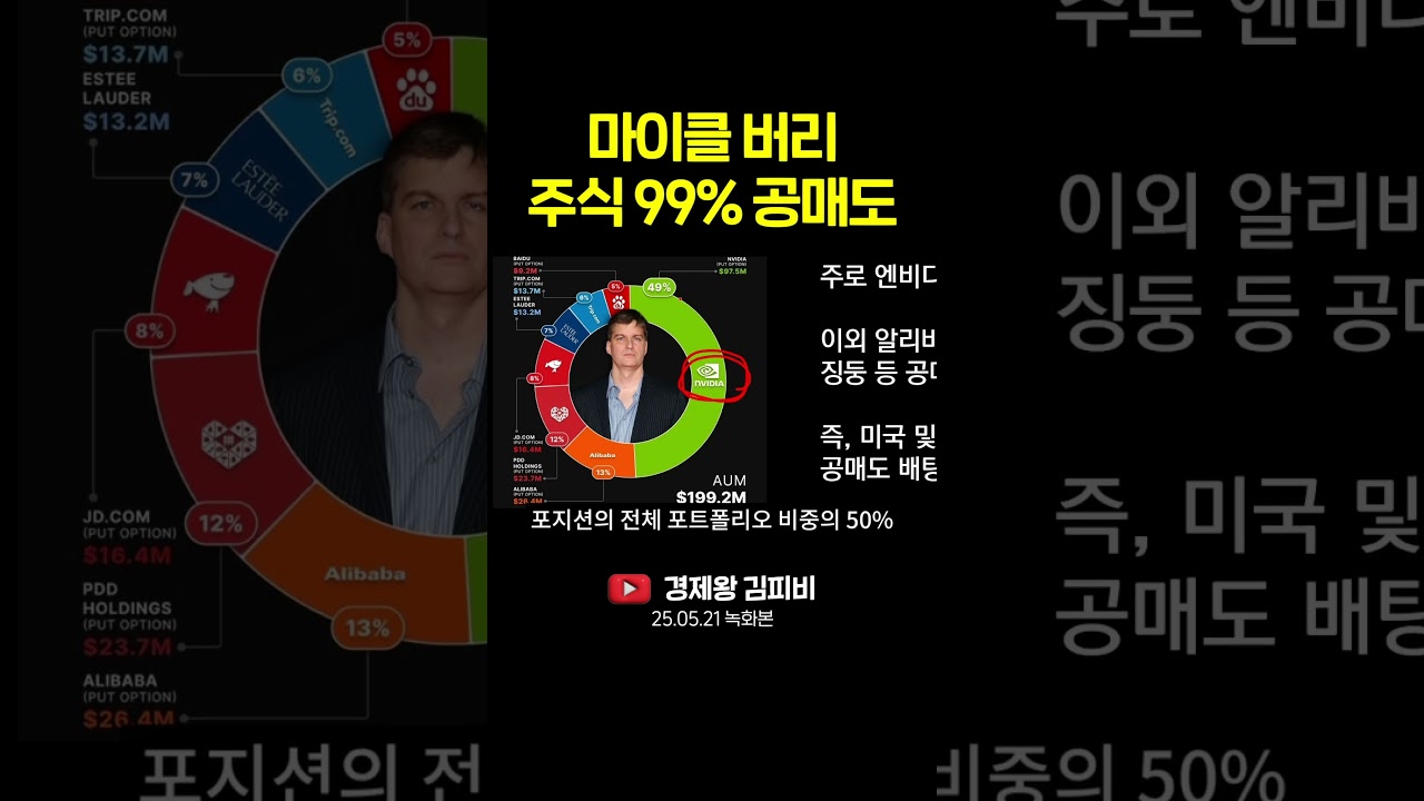 마이클 버리 2026년 근황: 또다시 '모든 것의 버블' 경고, 이번엔 통할까요?