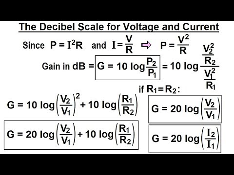 Electrical Engineering Ch 15 Frequency Response 1 of 56 What is a Transfer Function 1 of 3