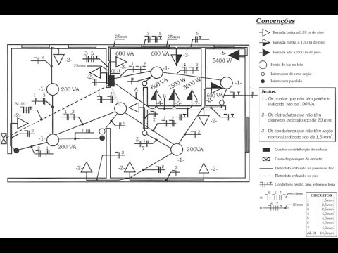 Aula 01  23 abril PIE