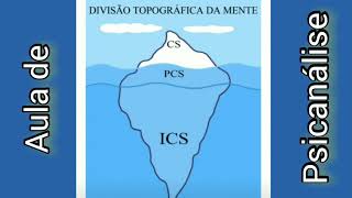 Psicanálise