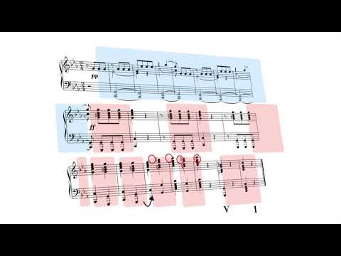 Applied Harmony #19 - Punctuation Part 1