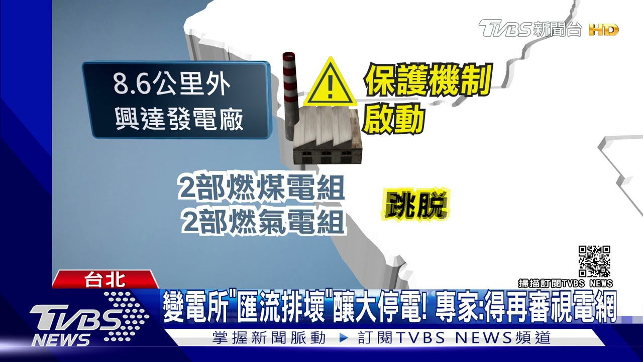 不是缺電！「匯流排」像「延長線故障」　電力送不出