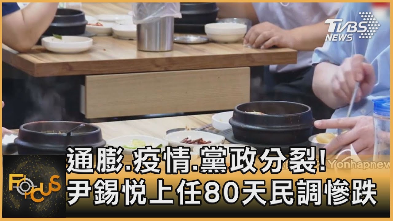 通膨.疫情.黨政分裂!尹錫悅上任80天民調慘跌