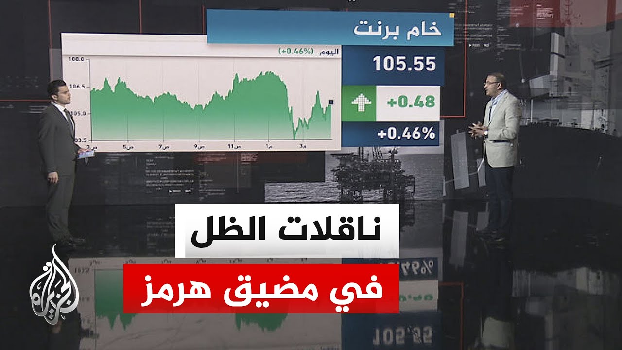 فيديو | قراءة اقتصادية.. حصار إيران وإغلاق مضيق هرمز يعيد ناقلات الظل للواجهة من جديد