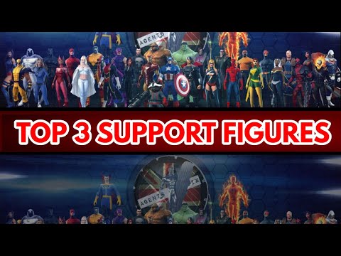 My Top 3 Support Figures