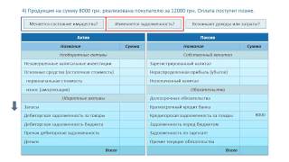 02.5. Влияние операций на Баланс (пример 1)
