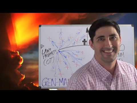 New Testament Survey - John #58 (Lesson #NT304-JN58) John 16:1-15