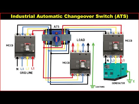 Electronics Projects – Obstacle Avoiding Robot Using Ultrasonic Sensor Arduino