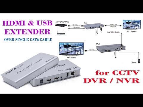 HDMI Converter