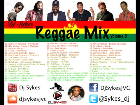 Dj Sykes - Reggae Mix 2014 (Vol 2)