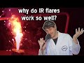 Making Anti Missile MTV Flares