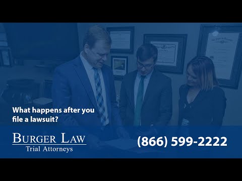 What happens after you’ve filed a lawsuit?