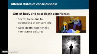 Altered states of consciousness
