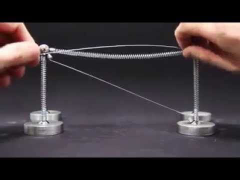 Structural Testing Services