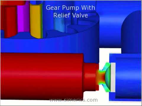 CFD Simulation for Gear Pump with Relief Valve using Simerics -  Virtura3D